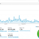 Audience traffic for Aleksei Navalny’s Livejournal blog.